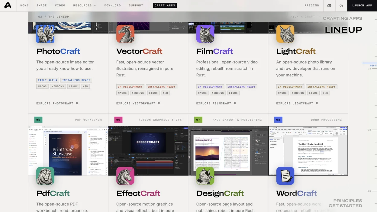 Microsoft Office Alternatives vs Adobe Creative Cloud: Which Suits You?