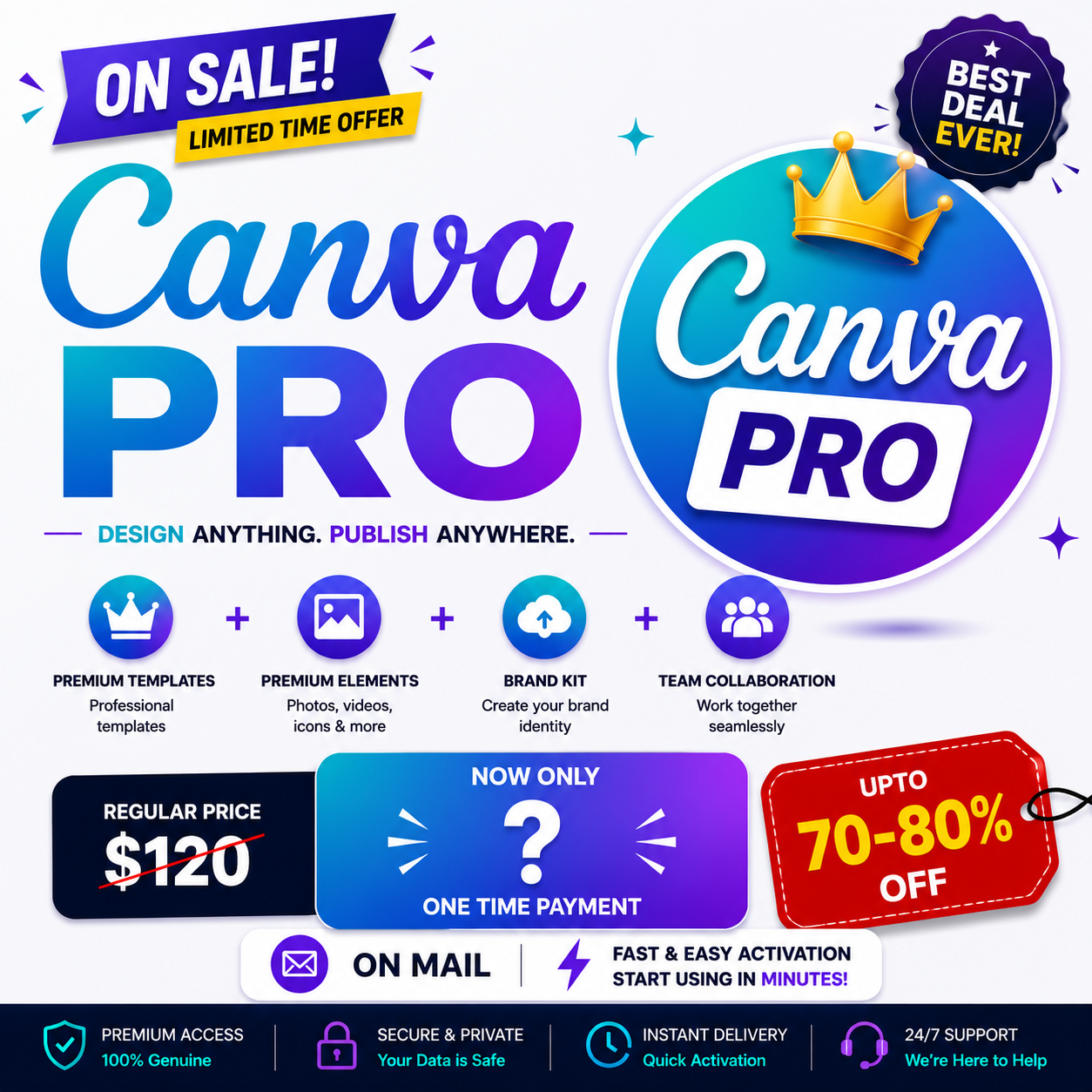 Canva Pro Lifetime Free: Is It Possible and What Are Your Options?